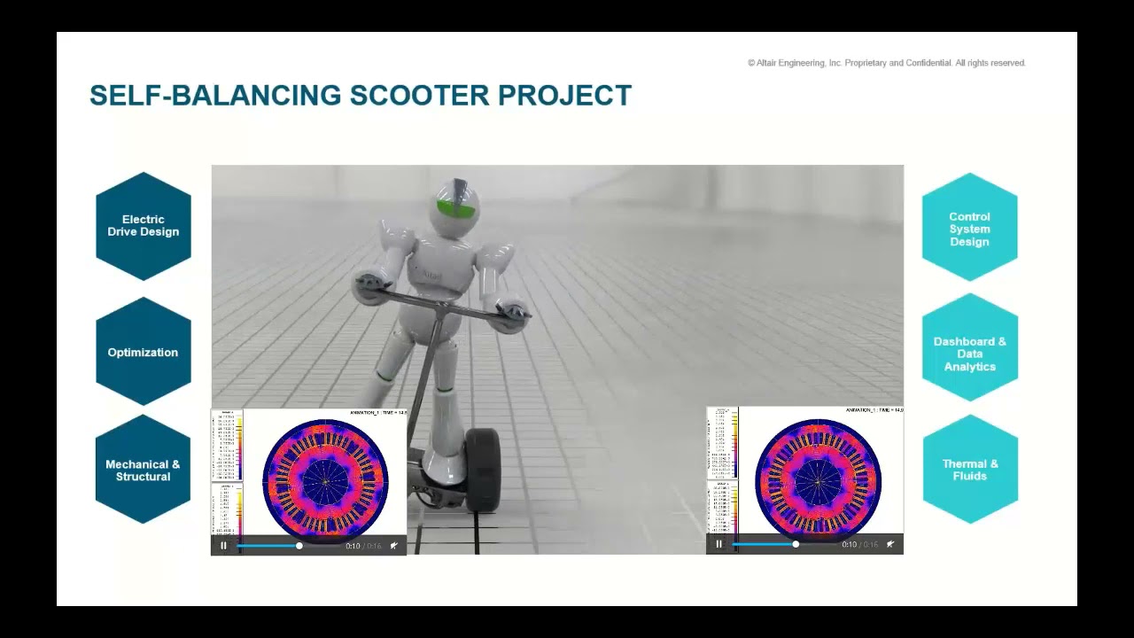 Getting started with simulation (Full Recording of Track 1: Day 1)