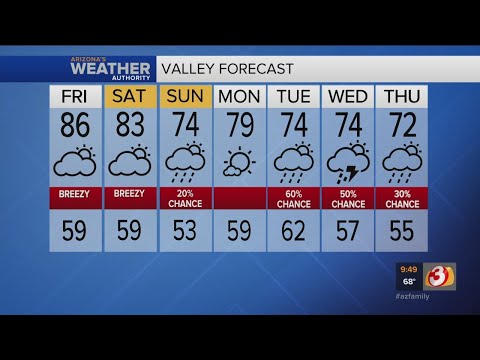 FORECAST: 86 today in Phoenix, rain possible Sunday, next week