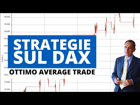 Diversifica il tuo portafoglio di Trading con il DAX Future: 2 Strategie con un ottimo Average Trade