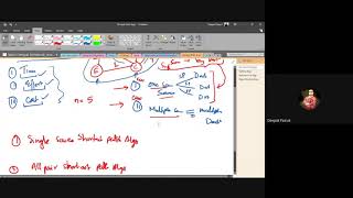Shortest Path Algorithms [Part-01] II Dijkstra Algorithm II Single Source and All Pair Shortest Path