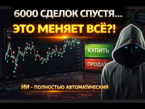 6000 сделок спустя 🚀 обновление AI трейдинг-бота с защитой капитала и портфеля!