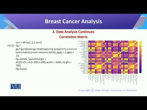 CS442 Topic001 | Introduction to Data Science
