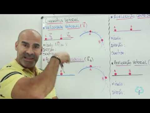 Cinemática vetorial