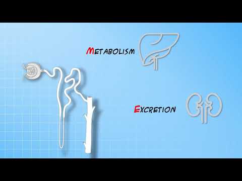 Introduction to PK - Clearance