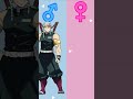Demon Slayer Characters Gender Swap