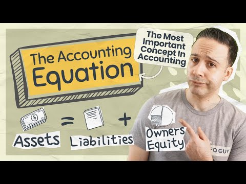 The Accounting Equation SIMPLIFIED