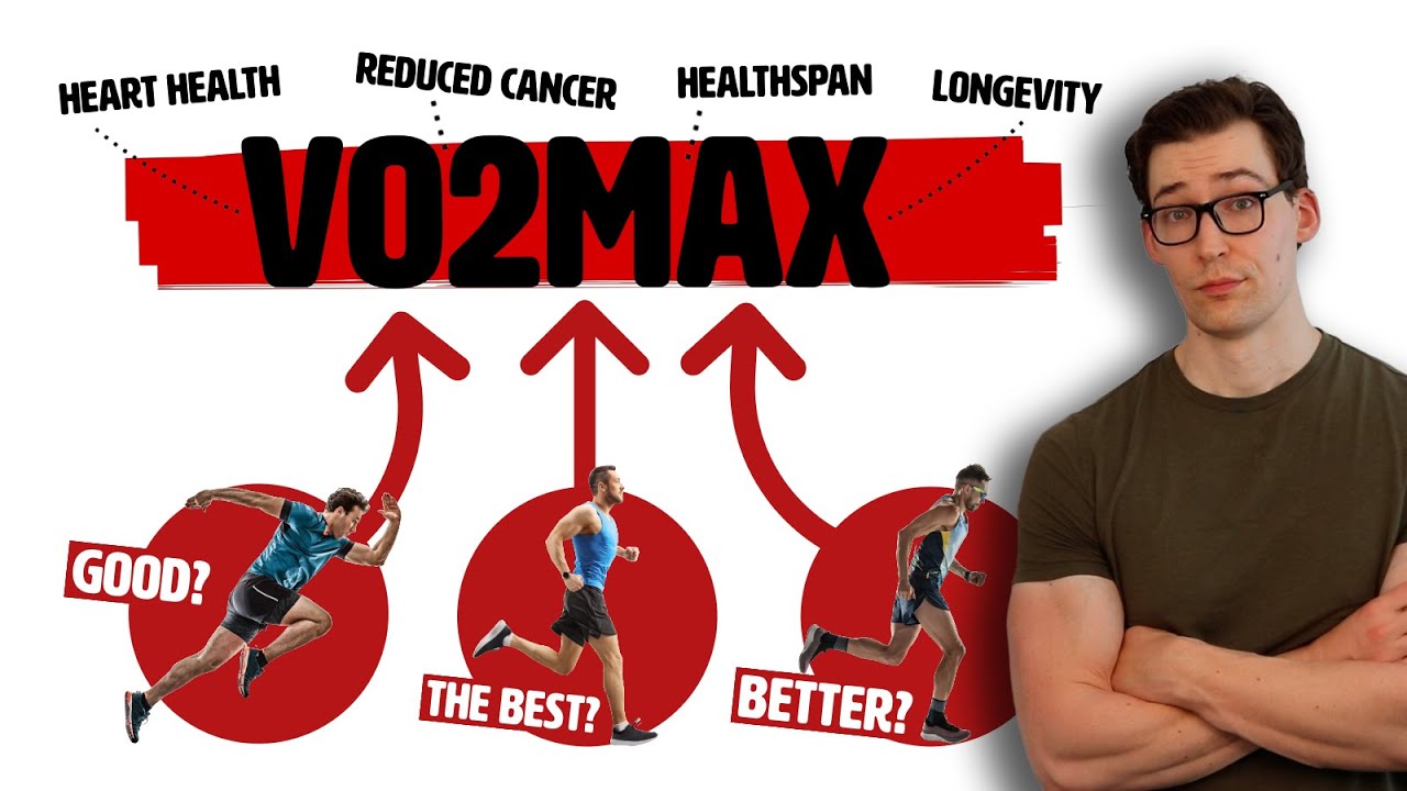 53 Studies Later: The Best Way to Improve VO2