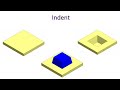 ⚡SOLIDWORKS TUTORIAL || How to Create an Indent?
