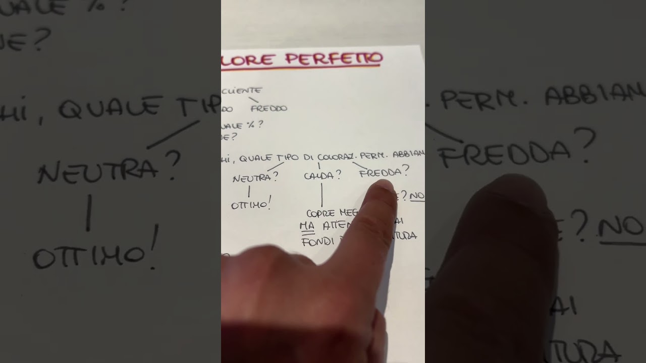 Come formulare un colore capelli? #colorimetria #parrucchiere #capelli