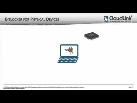 How to Encrypt VMware vCloud Air VMs with CloudLink