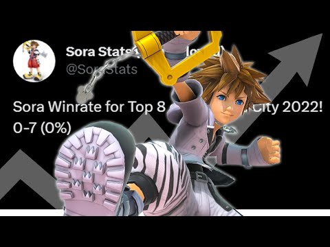 The WORST Fighters Pass 2 character...