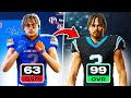 The 1 WR In The Nation Full Movie