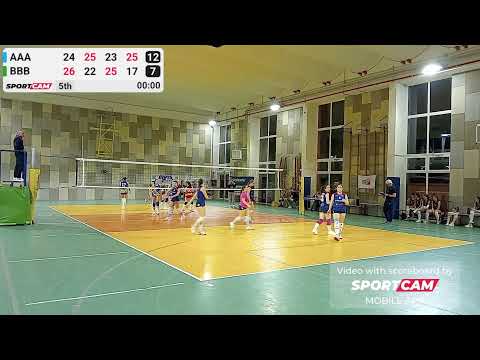 U18F  Bacci Gialla vs PvP Volley Viaccia 3 - 2 02/04/2025