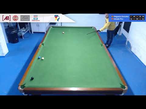 Fase Previa Cto Galego Snooker - Grupo B