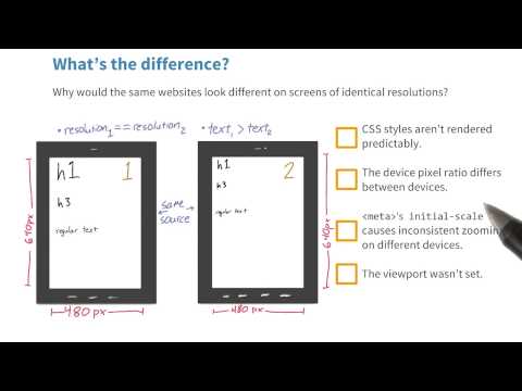 What s the difference Quiz Responsive Web Design Fundamentals