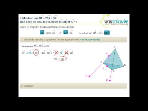 Maths Terminale S - Montrer que 4 points sont coplanaires