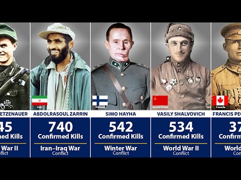 Deadliest Snipers in History: Ranked by Confirmed Kills