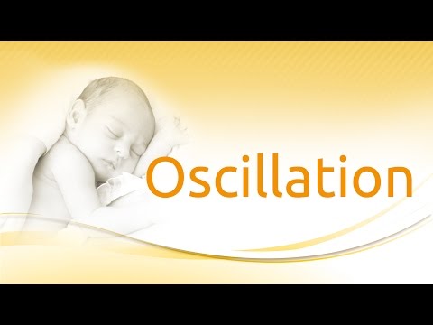 medinCNO ventilation modes: Oscillation