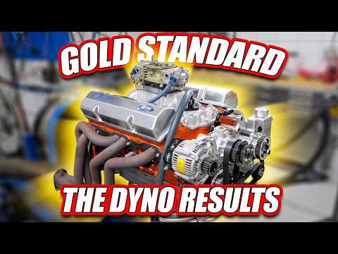 9500 RPM Small Block SCREAMS On The Dyno!!