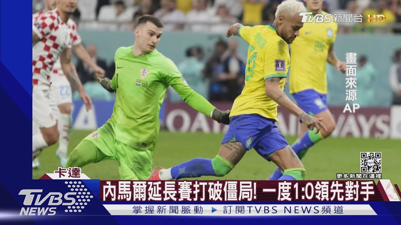 內馬爾痛哭! 巴西爆冷被克羅埃西亞淘汰