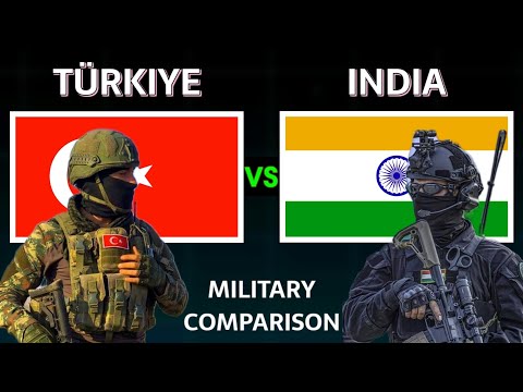 Türkiye vs India Military Power Comparison 2025 | India vs Turkey Military Power 2025