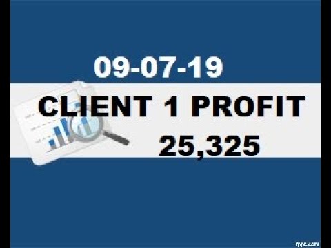 09-07-2019 LIVE PERFORMANCE EQUITY | FNO| TECHNICAL ANALYSIS |   BEST TRADING STRATEGIES