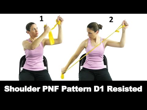 Chin Tucks Sitting Ask Doctor Jo