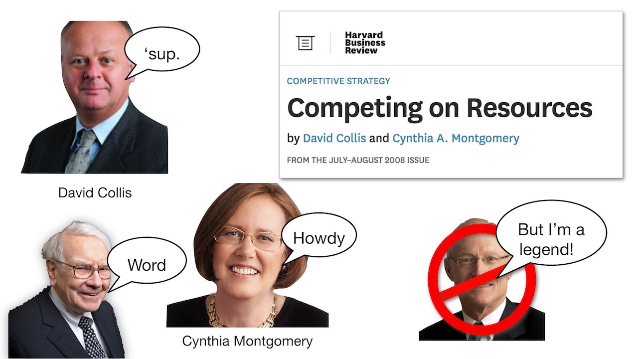 Resource Based View (RBV): The Ultimate Summary