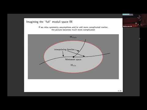 The Extremal Black Hole Threshold