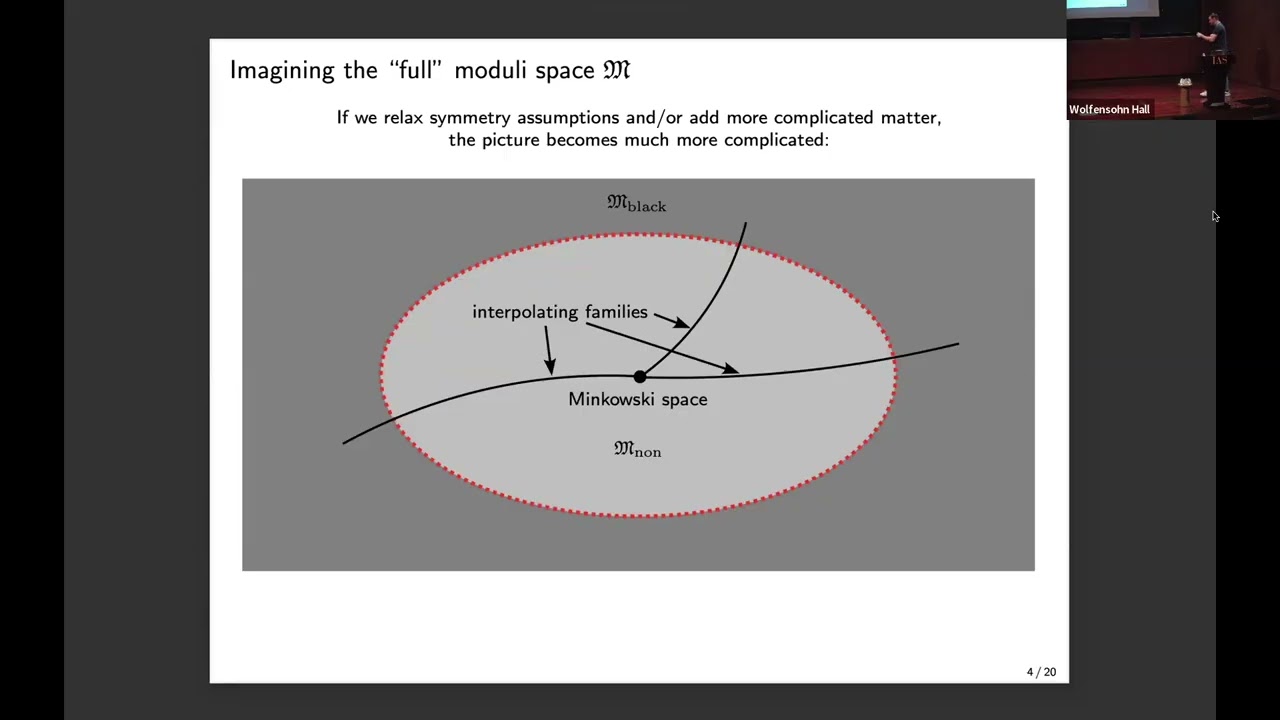 The Extremal Black Hole Threshold