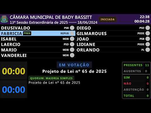 13º Sessão Extraordinária da Câmara Municipal de Bady Bassitt
