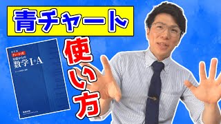 青チャート使い方～数学苦手な人のための～