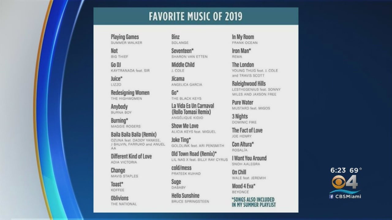 Trending: Barack Obama's Playlist