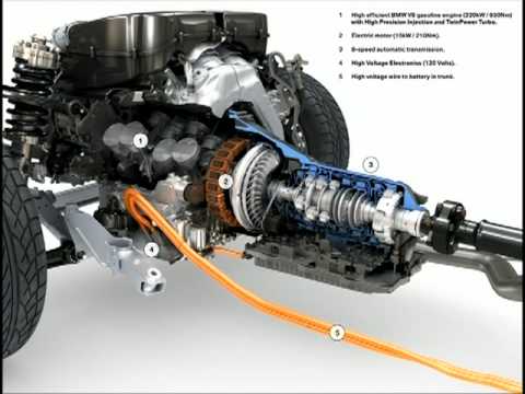 BMW Hybrid Technology