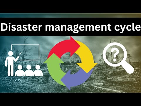 Disaster and disaster management cycle in Nepali NHPC Loksewa Entrance MBBS/MD/MS and PSC #disaster