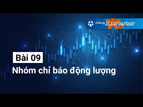 Bài 9: Nhóm Chỉ Báo Động Lượng