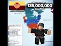 THE CENTAURAN WARS Roblox Roblox Centaura Wargame Edit Robloxedit Rampage Number