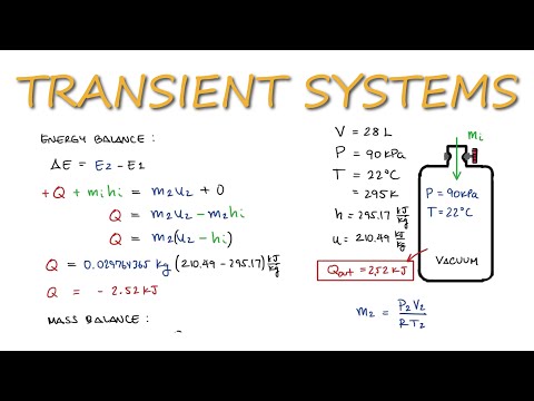 Unsteady-Flow System - Empty Bottle Example in 2 Minutes!