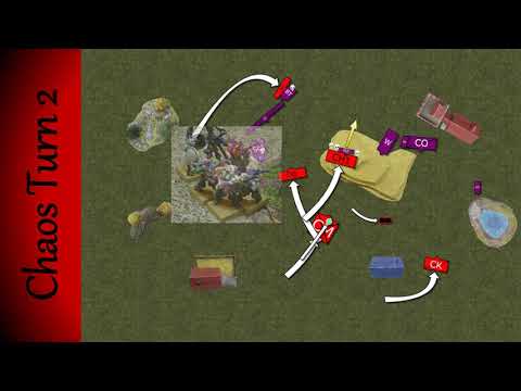 Battle Report - Dark Elves vs Chaos - Warhammer Fantasy Battles 5th edition