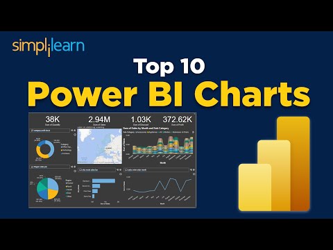 Top 10 Power BI Charts Charts And Visualization In Power BI Power BI Tutorial Simplilearn