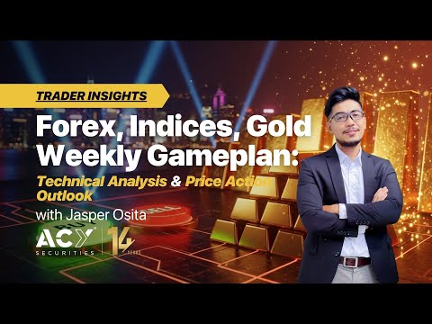 Youtube preview