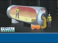 Total Safety Confined Space 