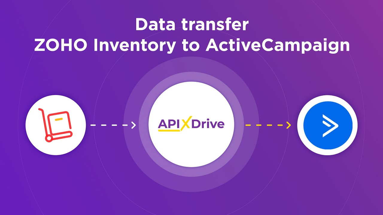 How to Connect Zoho Inventory to ActiveCampaign (contact)