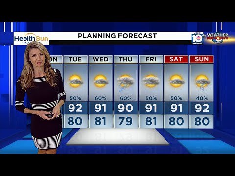 Local 10 News Wetter: 09/12/22 Morgenausgabe