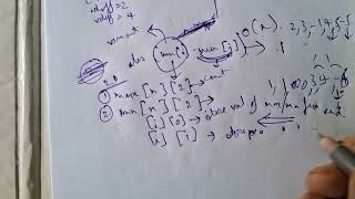 YouTube video 'Find Indices With Index and Value Difference II - LEETCODE WEEKLY CONTEST 367'