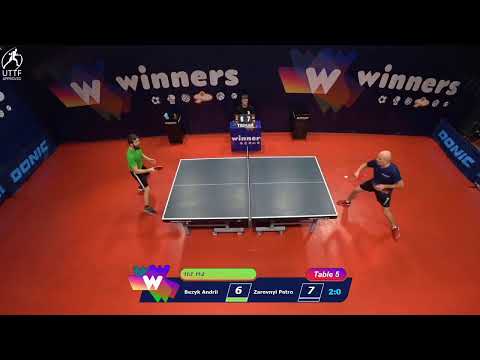 WINners League 06.01.2022  Bezyk A. -  Zarovnyi P.  09:45