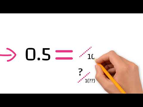 Multiplicación de fracción y decimal - Super fácil y divertido
