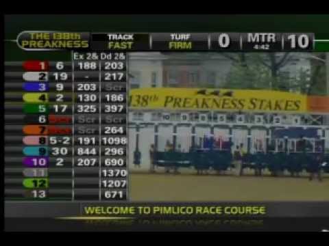 Pimlico 01/518/13 Race 10 - Maryland Sprint Hcp