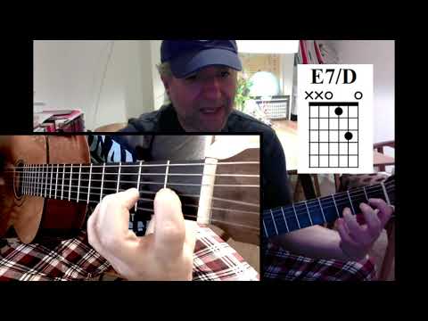 TUTORIAL 'Allora si' - Pino Daniele