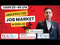 Job Market In 2025 2026 Interview Process And Salaries RoadToCodeWithMB